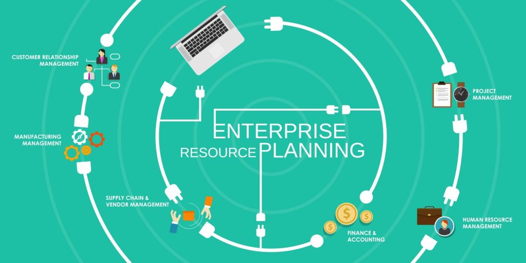 How Does Erp Software Works