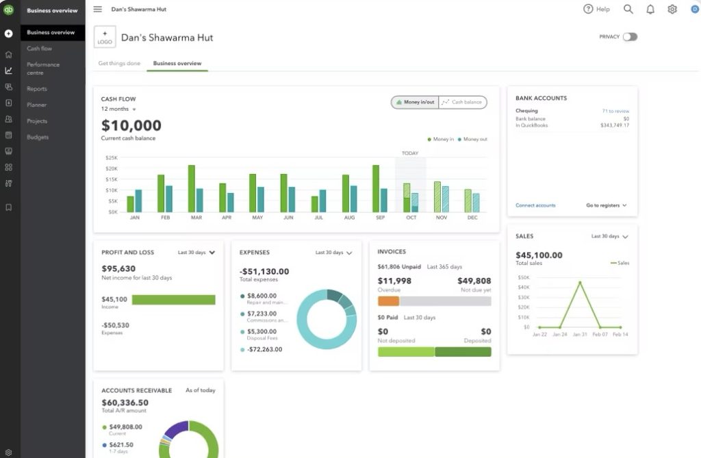 Is Quickbooks an Erp Software
